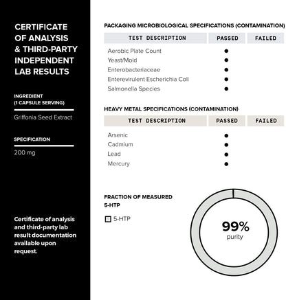 5-HTP 99%+