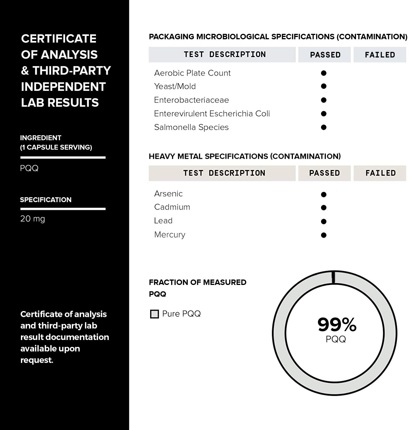PQQ 99% (20mg)