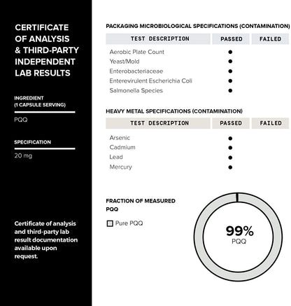PQQ 99% (20mg)