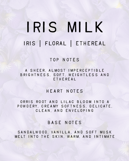 Iris Milk Fragrance
