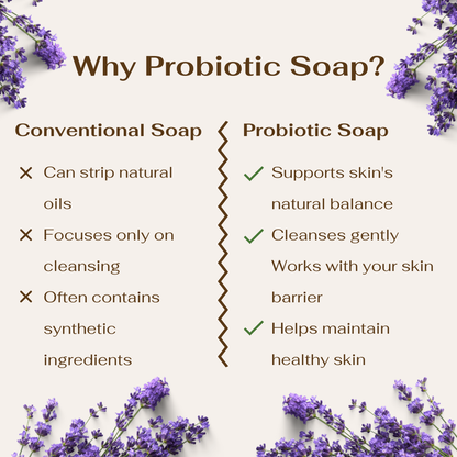 Probiotic Powered Hand Soap