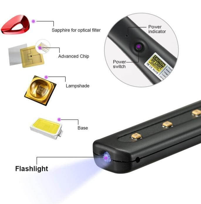 UVWand - Portable UVC Device by Uvlizer