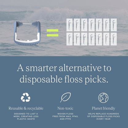 Slate Origin Electric Flosser