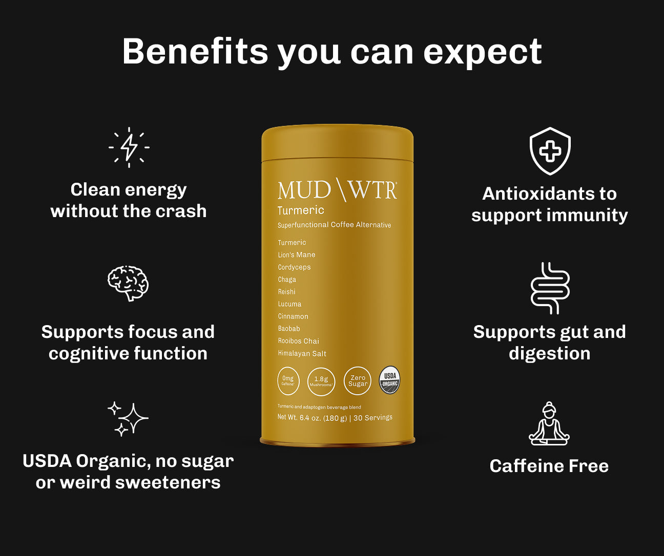 Turmeric Starter Kit