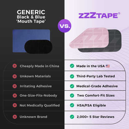 ZzzTape - Mouth Tape