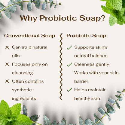 Probiotic Powered Hand Soap