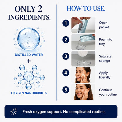 AO2 Clear Travel Pack