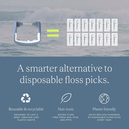 Blue nHA Floss Heads