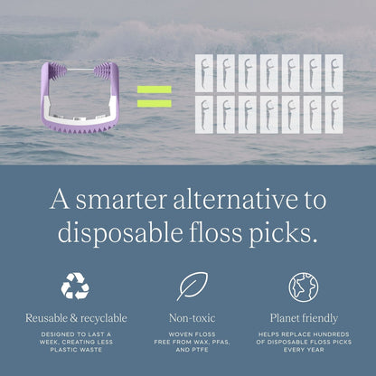 Lilac Smooth Floss Heads