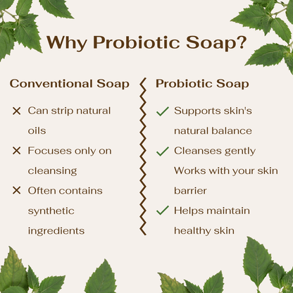 Probiotic Powered Hand Soap