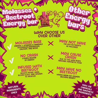 Energy Gel Molasses Infused Beet Root (Twelve Pack)