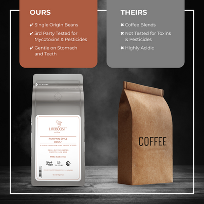 Pumpkin Spice Decaf