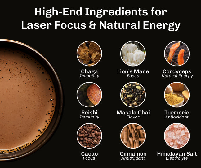 Original (30 serving)