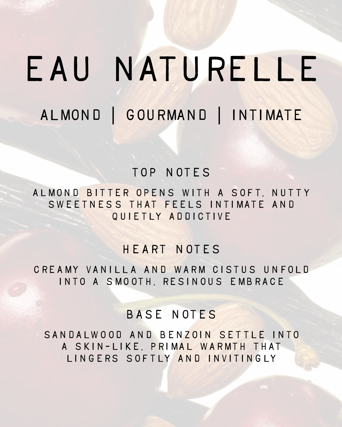Eau Naturelle Fragrance