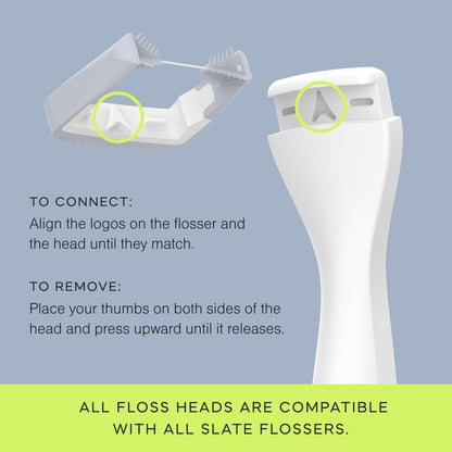 Slate Origin Electric Flosser