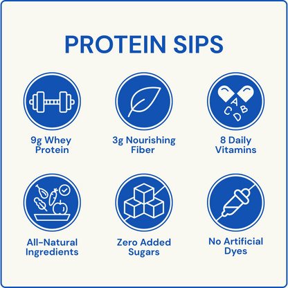 Protein Sips