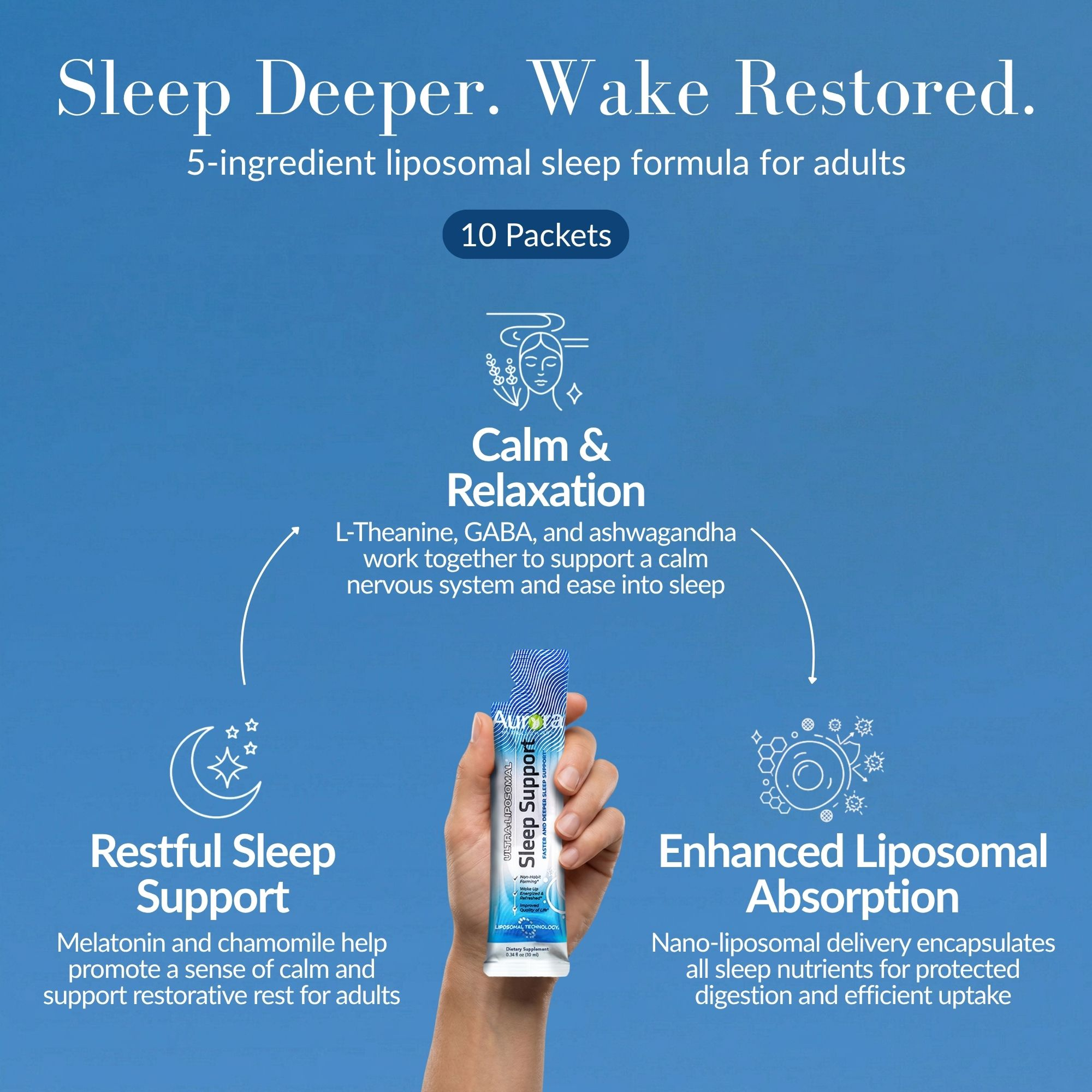 Sleep Support