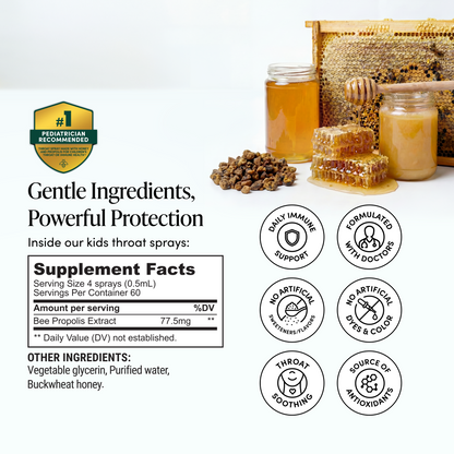 Kid's Propolis Immune Support Throat Spray