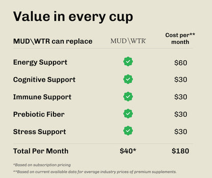 Original (30 serving)