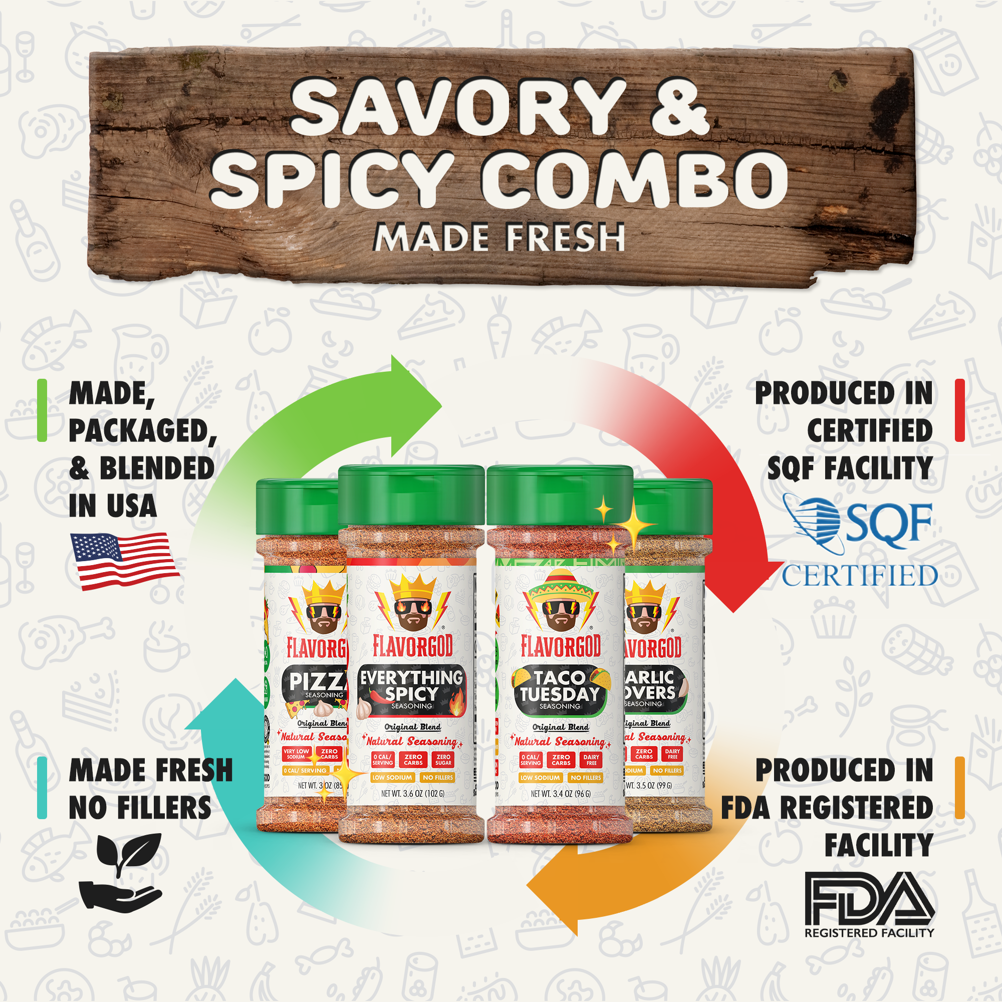 Savory & Spicy Combo Pack of 4, Herbs, Spices and Seasoning Gift Set - Garlic Lovers, Everything Spicy, Taco Tuesday, Pizza - Premium All Natural & Healthy Spice Blend by FlavorGod