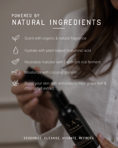Primal Hamam Deo Body Spray