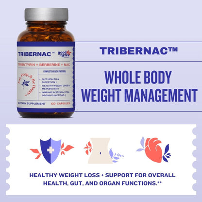 TRIBERNAC™
