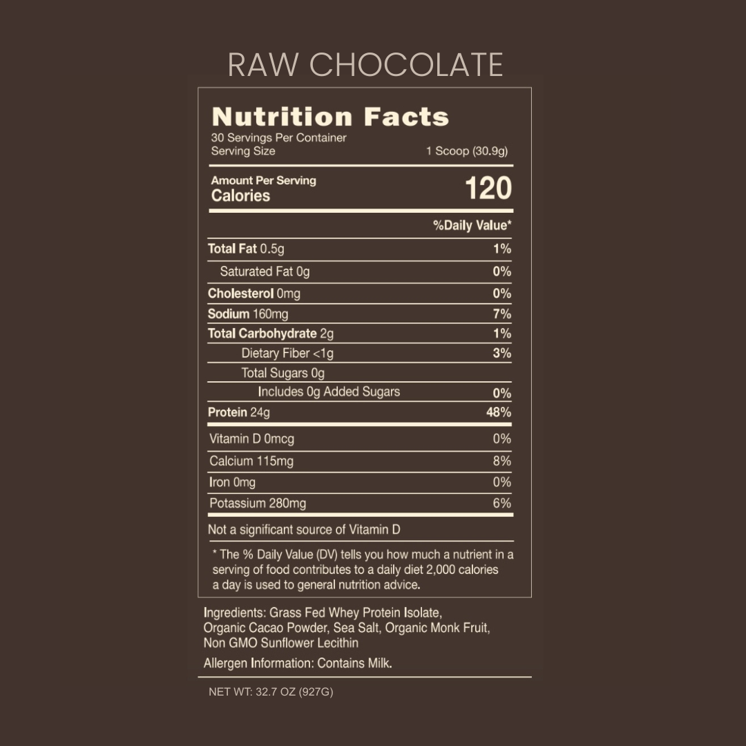 Regenerative Grass Fed Whey Protein Isolate