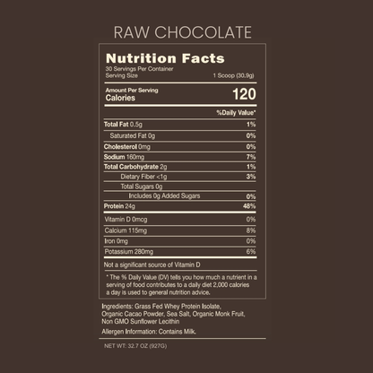 Regenerative Grass Fed Whey Protein Isolate