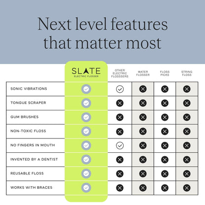 Slate Pro Electric Flosser