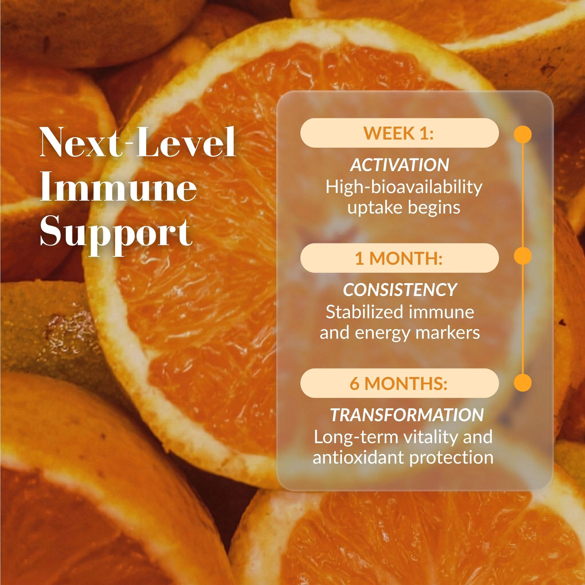 Liquid Liposomal Vitamin C