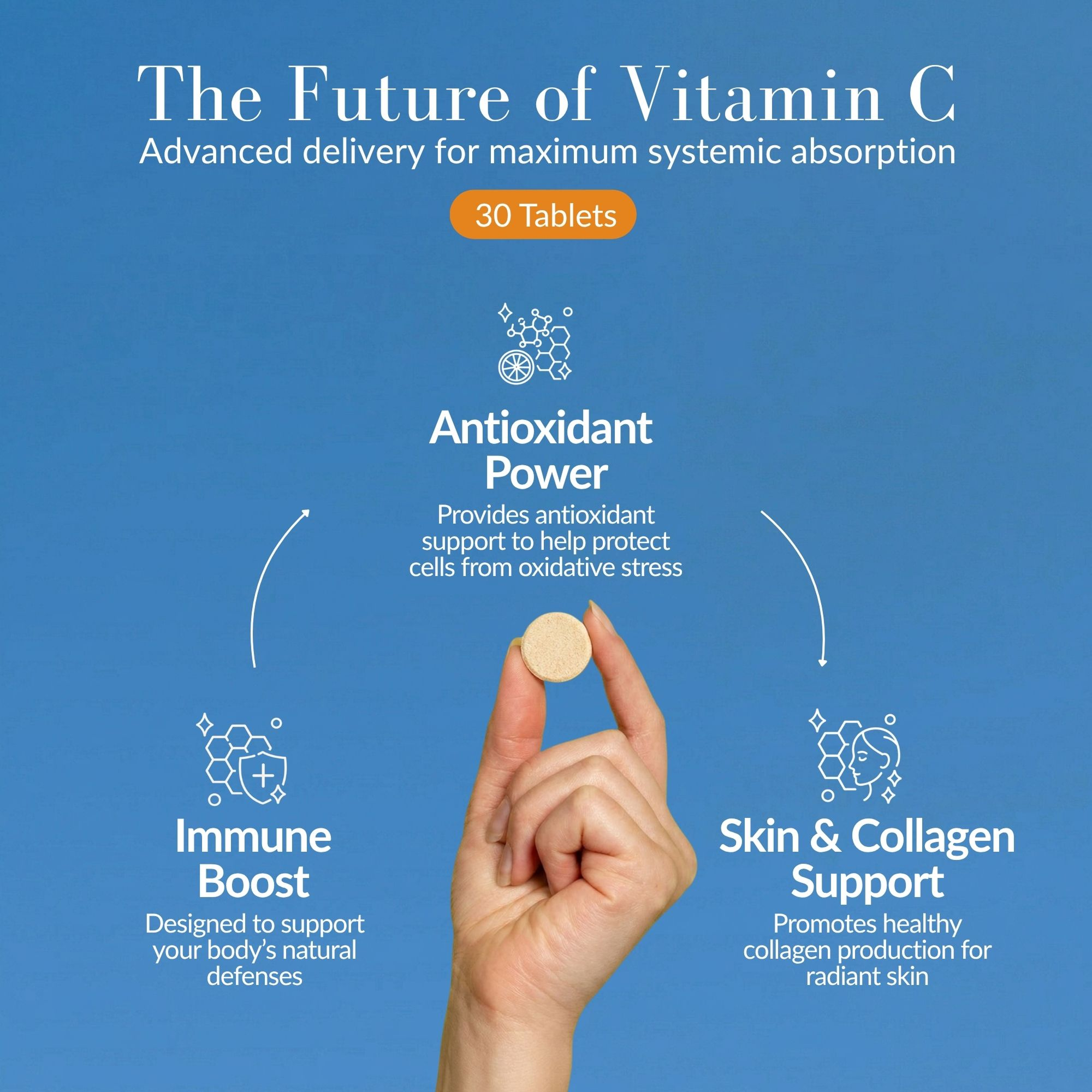 Vitamin C Lipo-Vescent Tablet - 3 tube pack