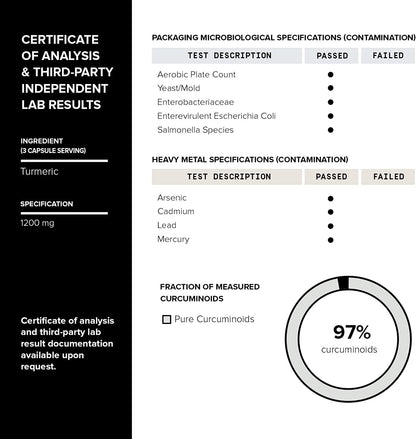 Turmeric Curcumin 97%