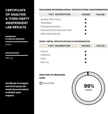 DHEA 99%