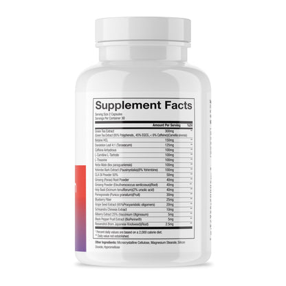 Ultimate Weight Loss Duo by Dr Emil Nutrition