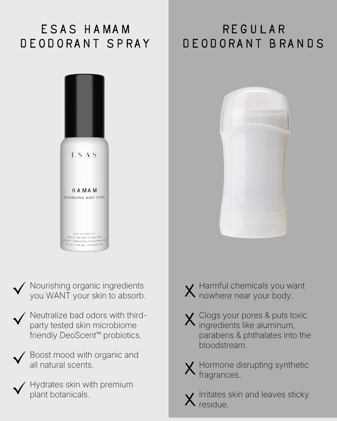 Noble Hamam Deo Body Spray