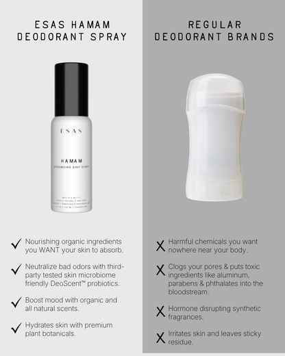 Noble Hamam Deo Body Spray