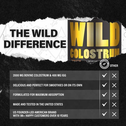 Wholesale of 10 - Wild Colostrum Powder, Grass-fed