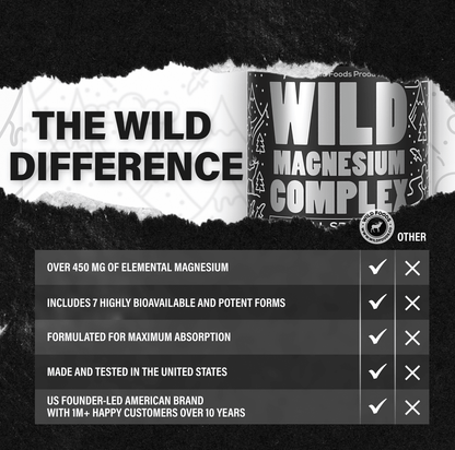 Wild Magnesium Complex - Bundles