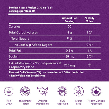Glutathione Drink Mix Powder | 750 mg