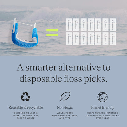 Slate Pro Electric Flosser - Braces Bundle