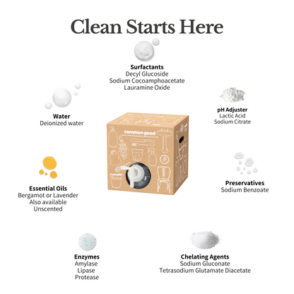 Laundry Refill Box, 2.5 Gallon by Common Good