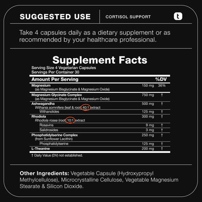 Cortisol Support 2000