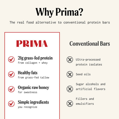 Ancestral Protein Bar - Cacao