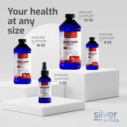 Extra Strength Immune Support | 30PPM SilverSol® Colloidal Silver