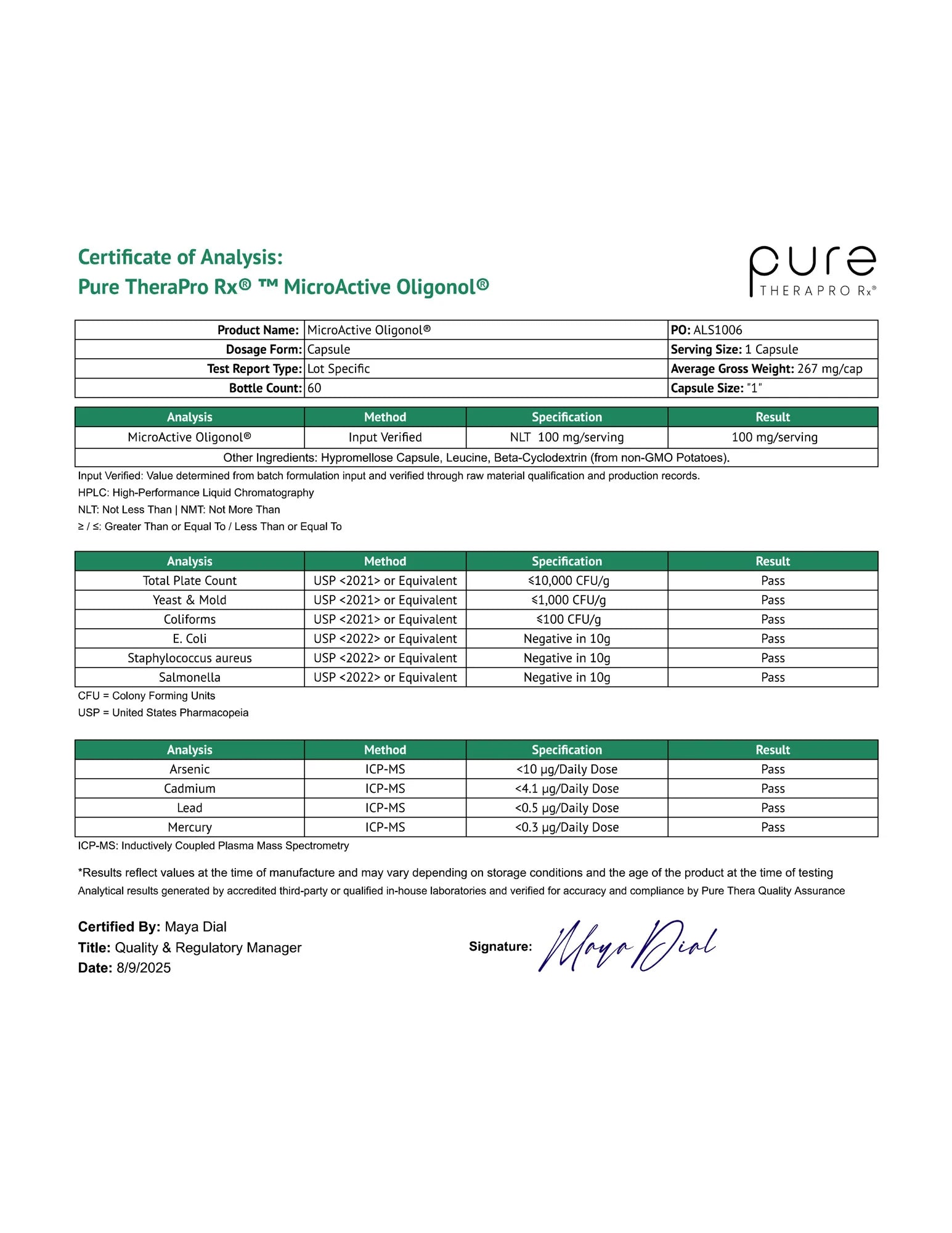 MicroActive® Oligonol®
