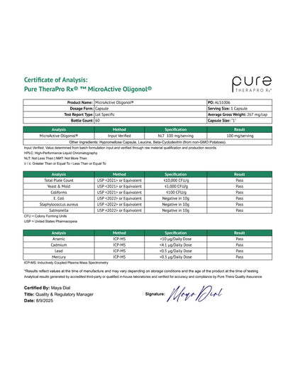 MicroActive® Oligonol®