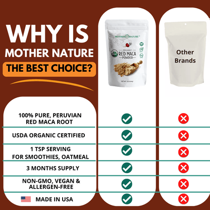 Red Maca Powder by Mother Nature Organics