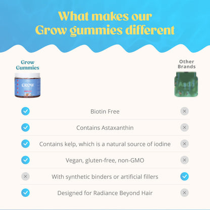 Astaxanthin Hair Gummies