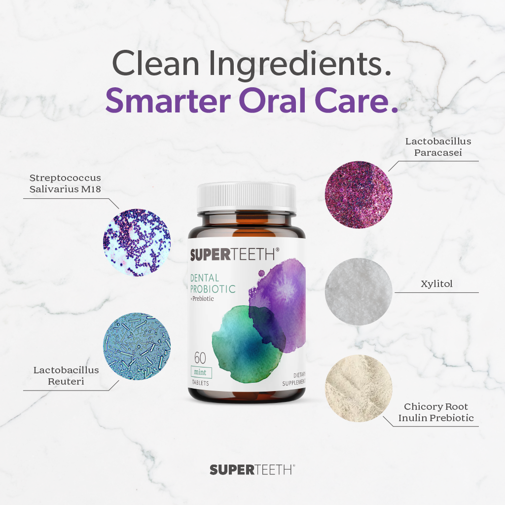 Dental Probiotic - Mint