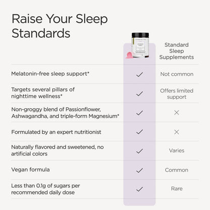 Advanced Sleep+ Powder